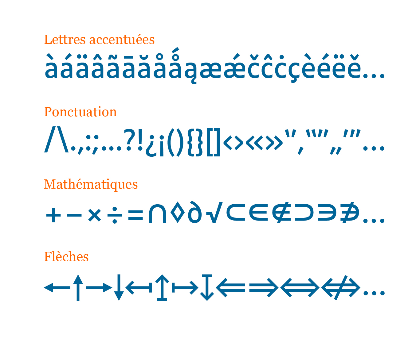 Luciole Typeface